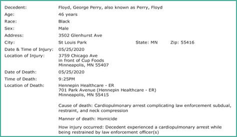 The George Floyd Autopsy Report And Its Impact On Music And Society